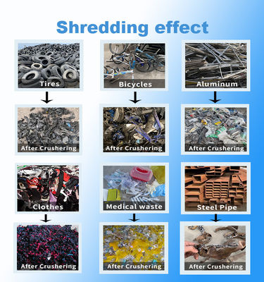 磨き機のためのPETプラスチックシレッダーマシン
