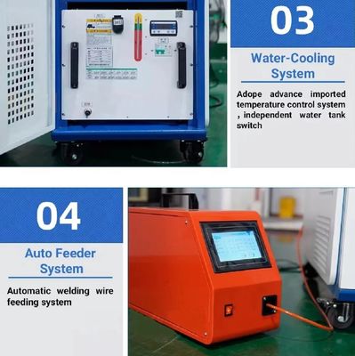 ファイバーレーザー溶接機 3 In1 溶接洗浄機 レーザークリーナー 溶接機 カッター 1000-3000w